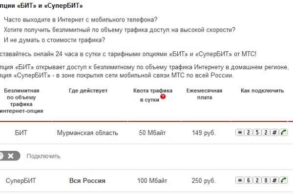 Kraken найдется все