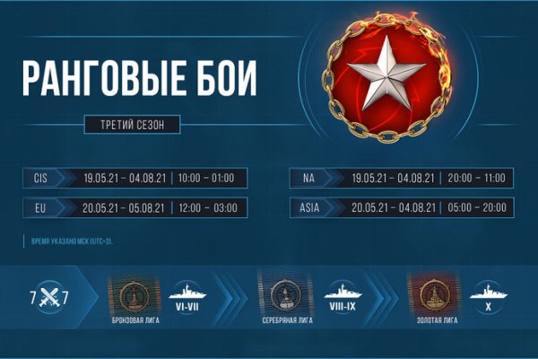 Кракен маркет тор