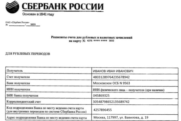 Кракен шоп это