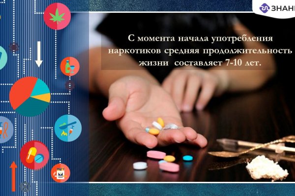 Кракен не работает сайт